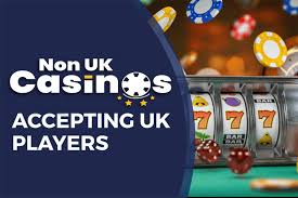 Exploring Non-UK Based Online Casinos A World of Opportunities